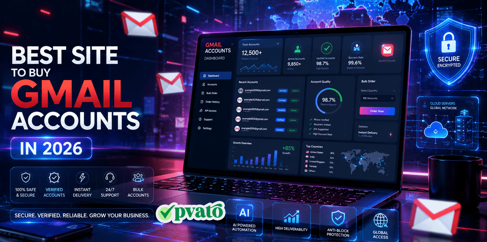 Best Site to Buy Gmail Accounts in 2026